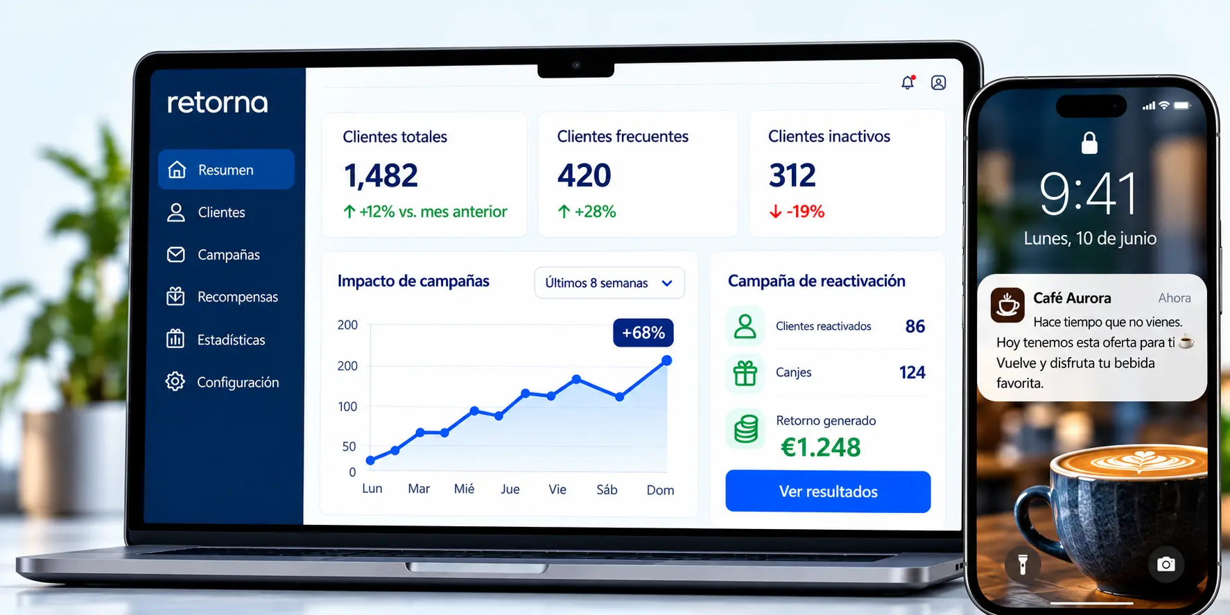 Panel de Retorna en portátil junto a notificación en el móvil del cliente